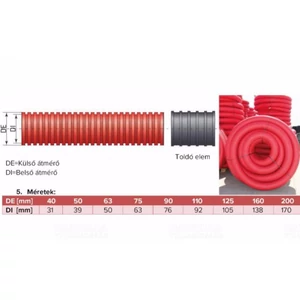 STI1454 90-es Közműcső tekercses, piros-fekete 90/76
